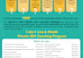 design flyer, brochure, poster or any other graphic